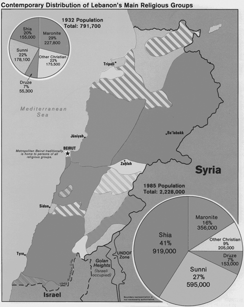 Dei viktigaste religi&oslash;se gruppene i Libanon